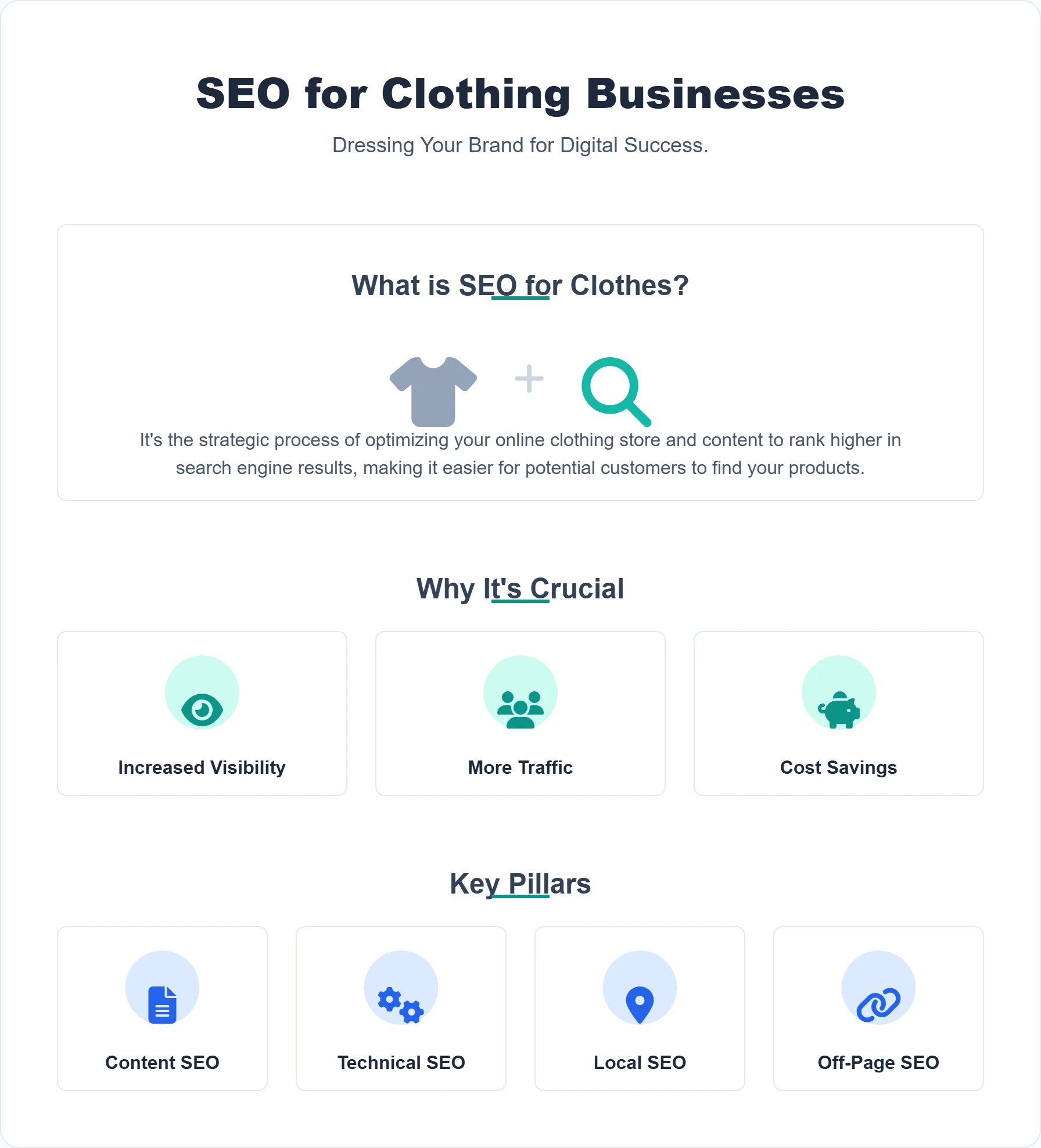 SEO strategies for clothing businesses to increase online traffic and sales