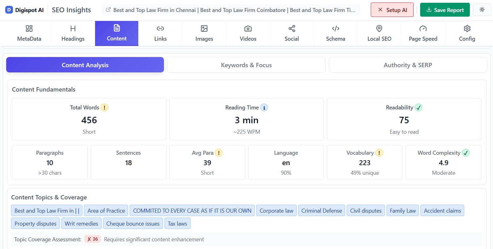 Content analysis for law firm SEO