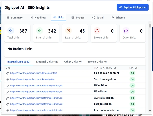 Link Building for News Websites