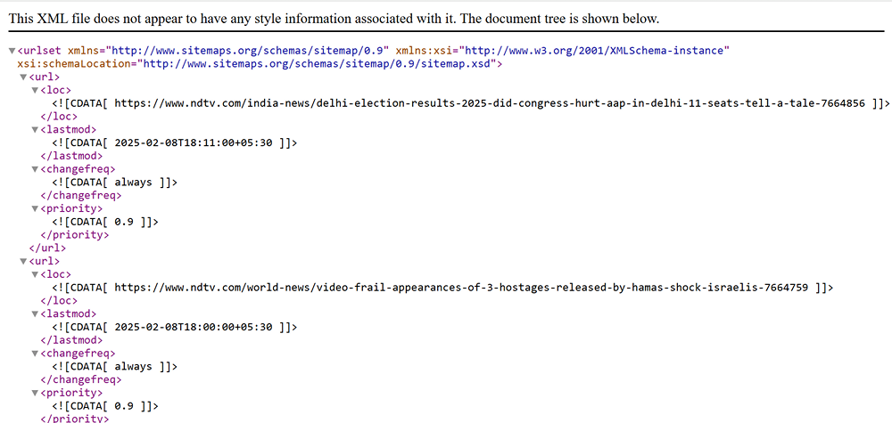Not Clear Site structure and Navigation Example