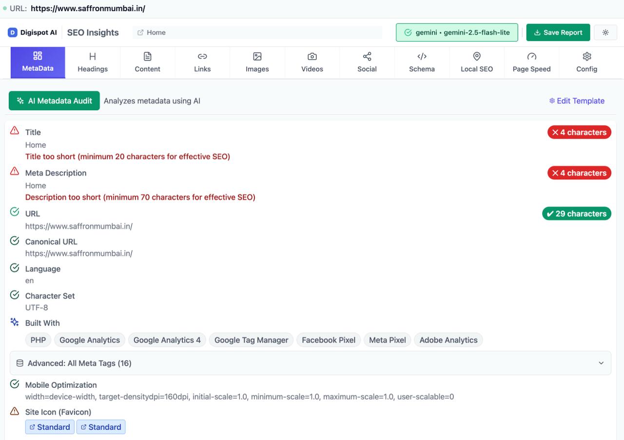 seo for restaurants - meta seo
