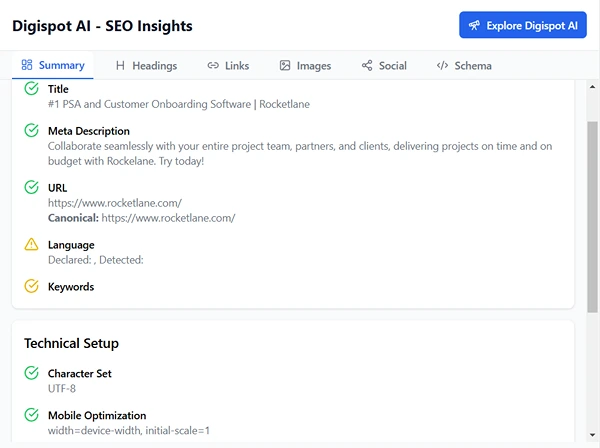 On-Page Optimization