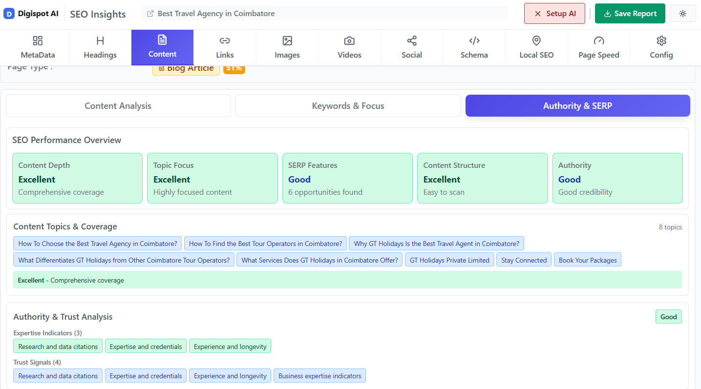 Content analysis for real estate agent SEO
