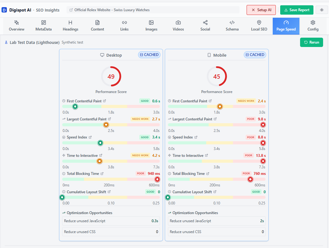 Analyzing page performance for DeepSeek V3 crawler efficiency