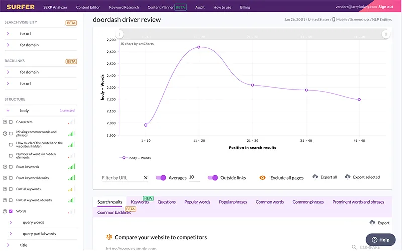 Surfer SEO: The Content Optimizer