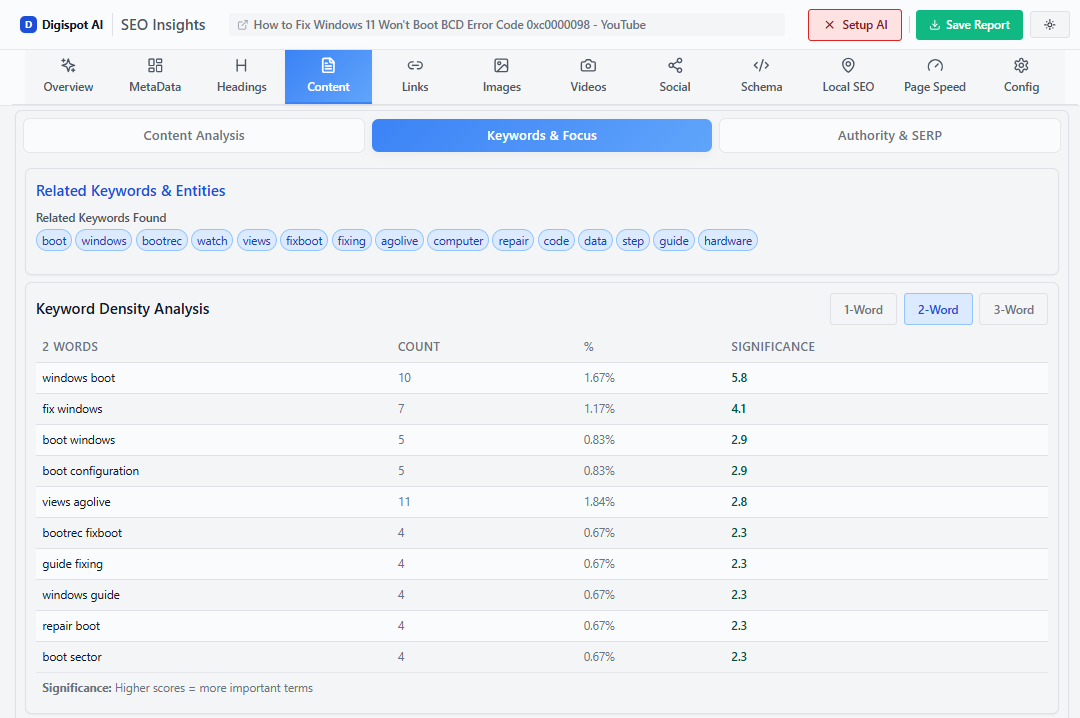 Video keyword research showing high-intent topics