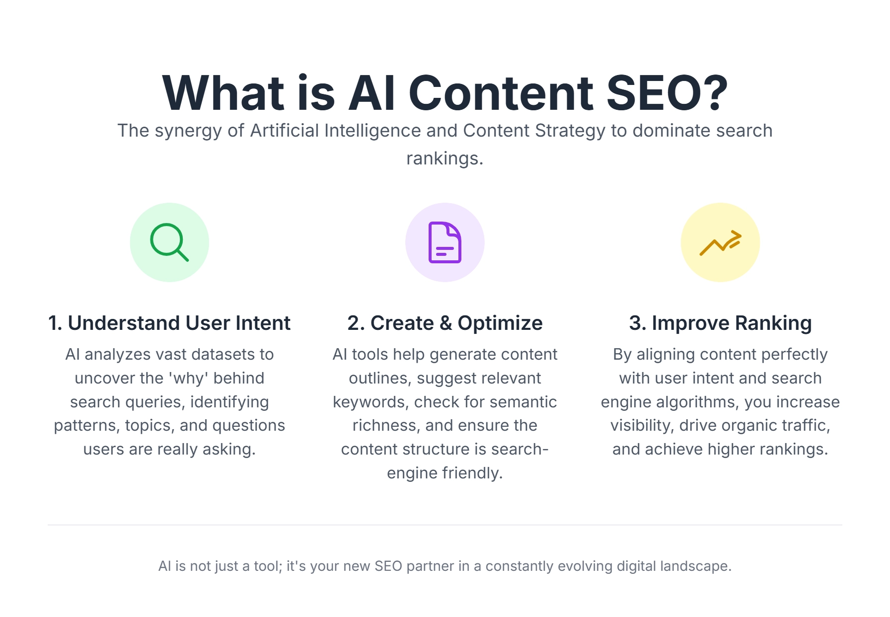 Concept illustration of AI technology improving SEO content workflows