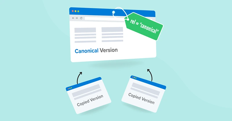 How Canonical URL works