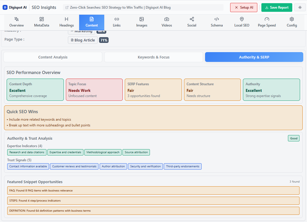 Zero-click search results showing Google Map Pack dominance