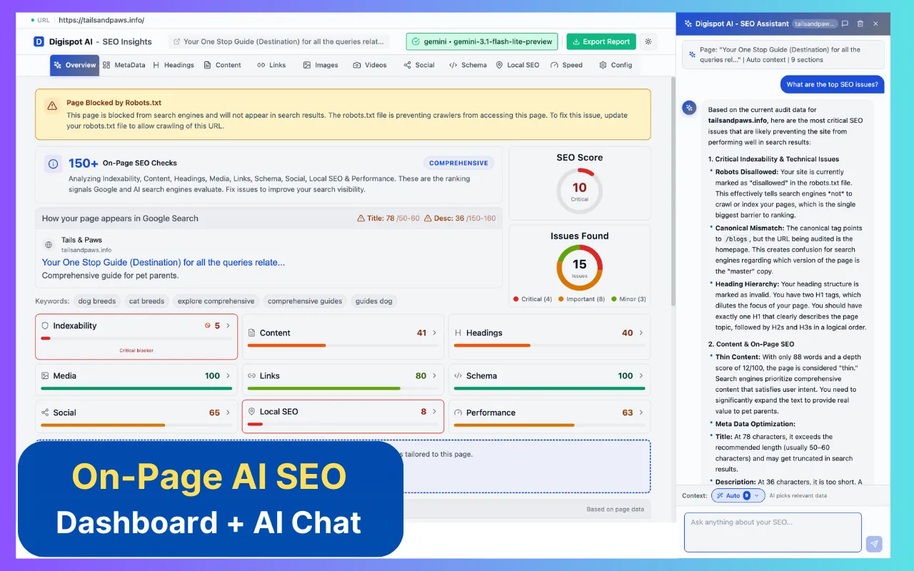 Digispot AI Chrome Extension — AI Chat with full SEO audit report in context, showing real page issues and fix recommendations