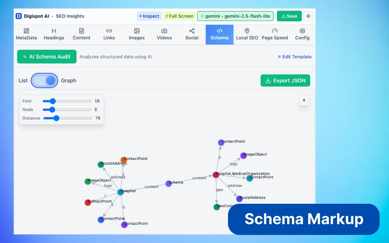 Schema Markup Validation