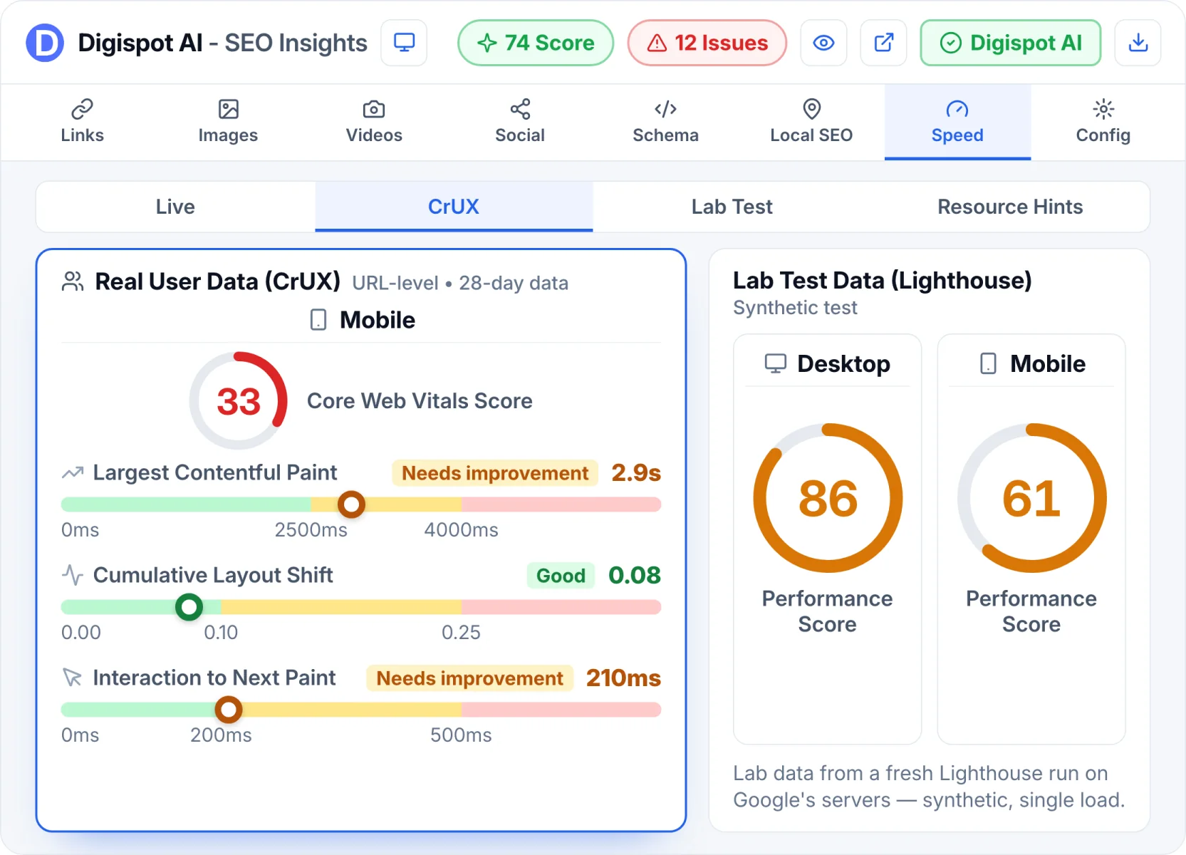 Core Web Vitals & Speed in Digispot AI SEO Insights
