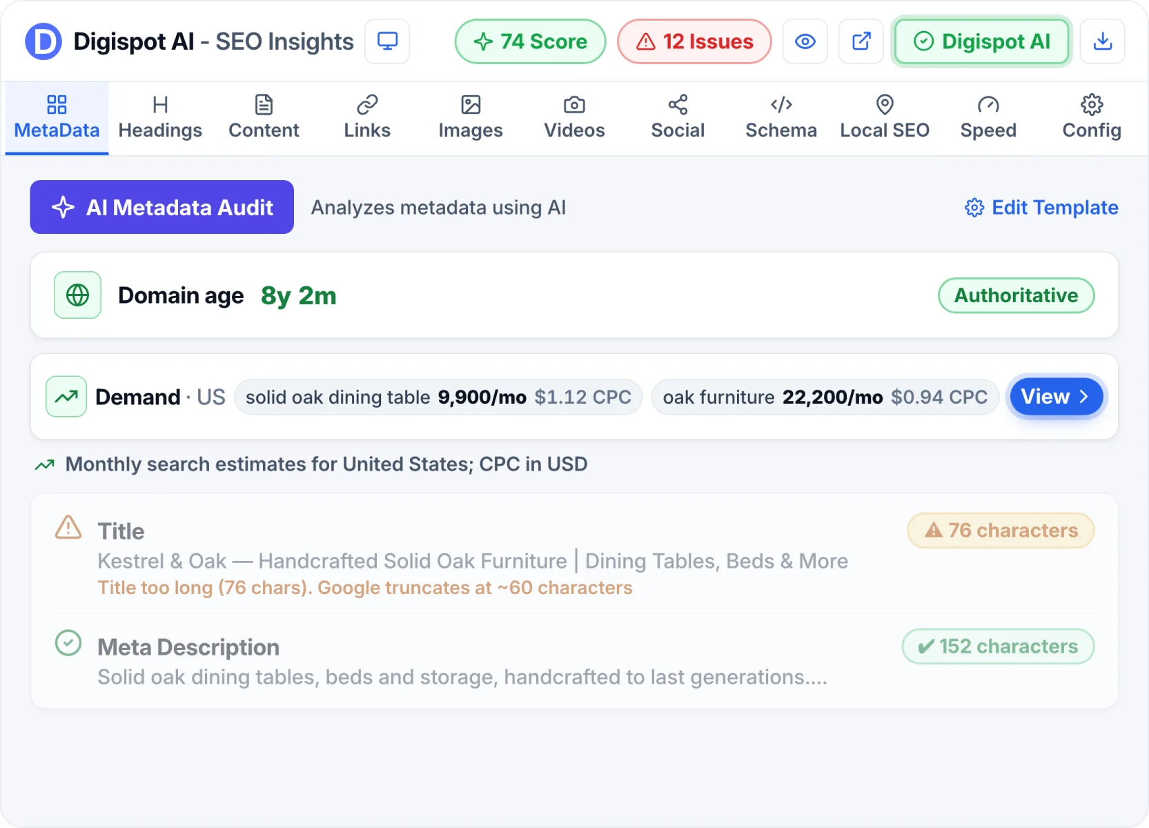 MetaData tab with domain age and a search demand row showing searches per month and CPC