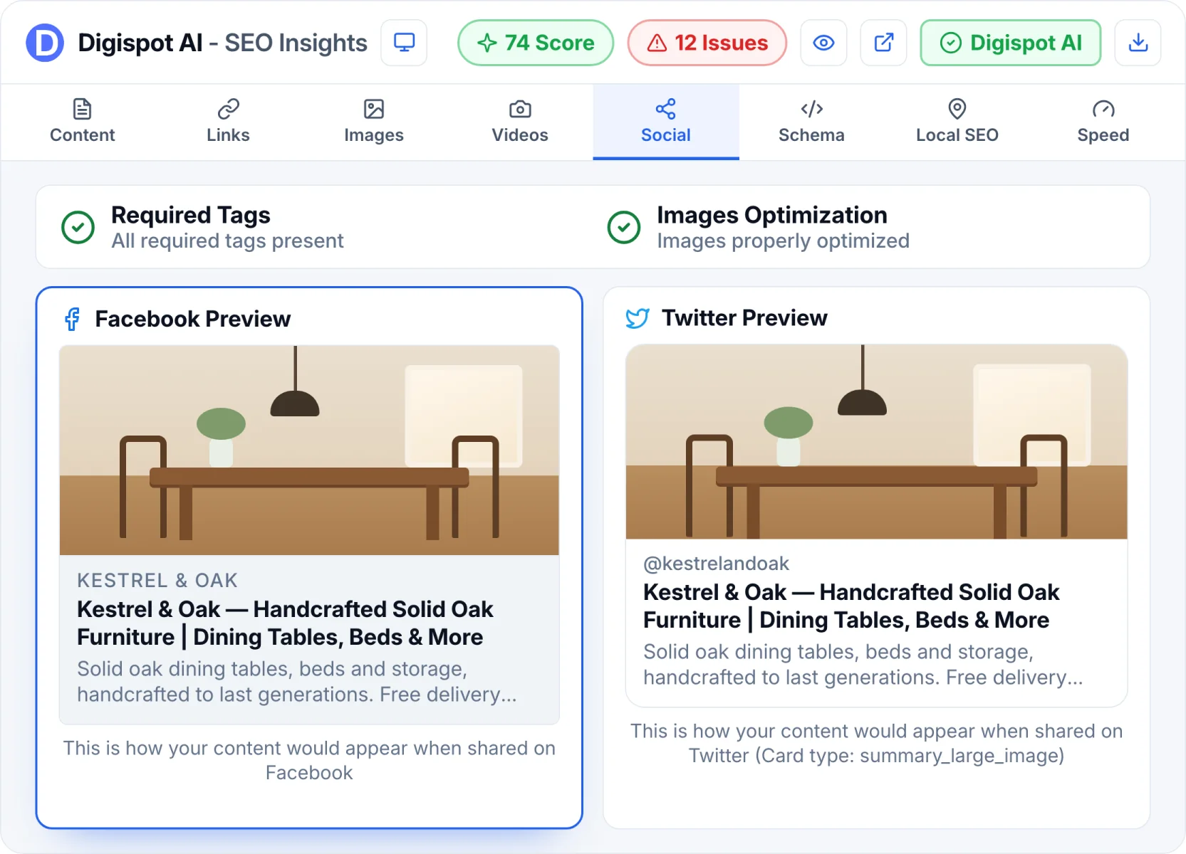 Social Optimization in Digispot AI SEO Insights