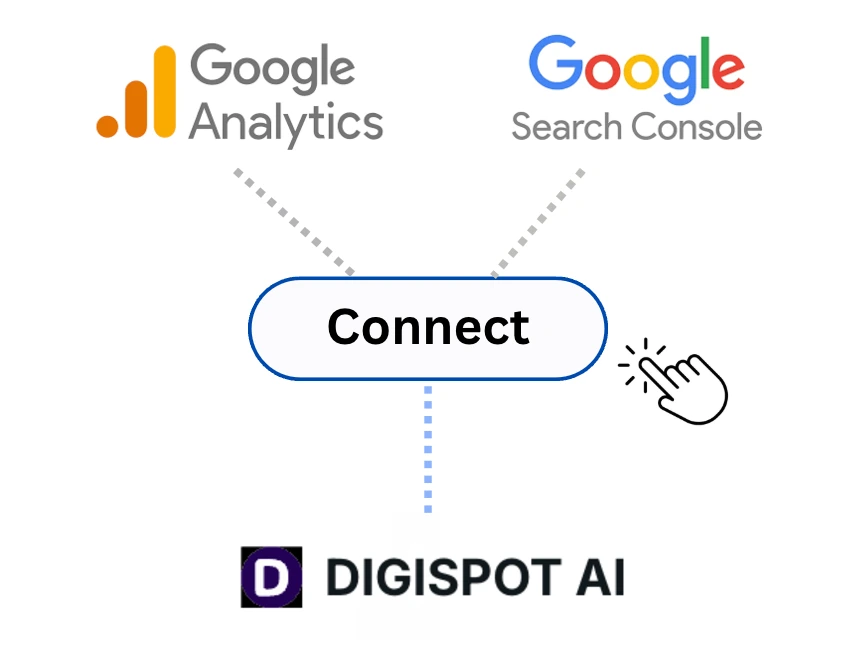 Connect Digispot AI