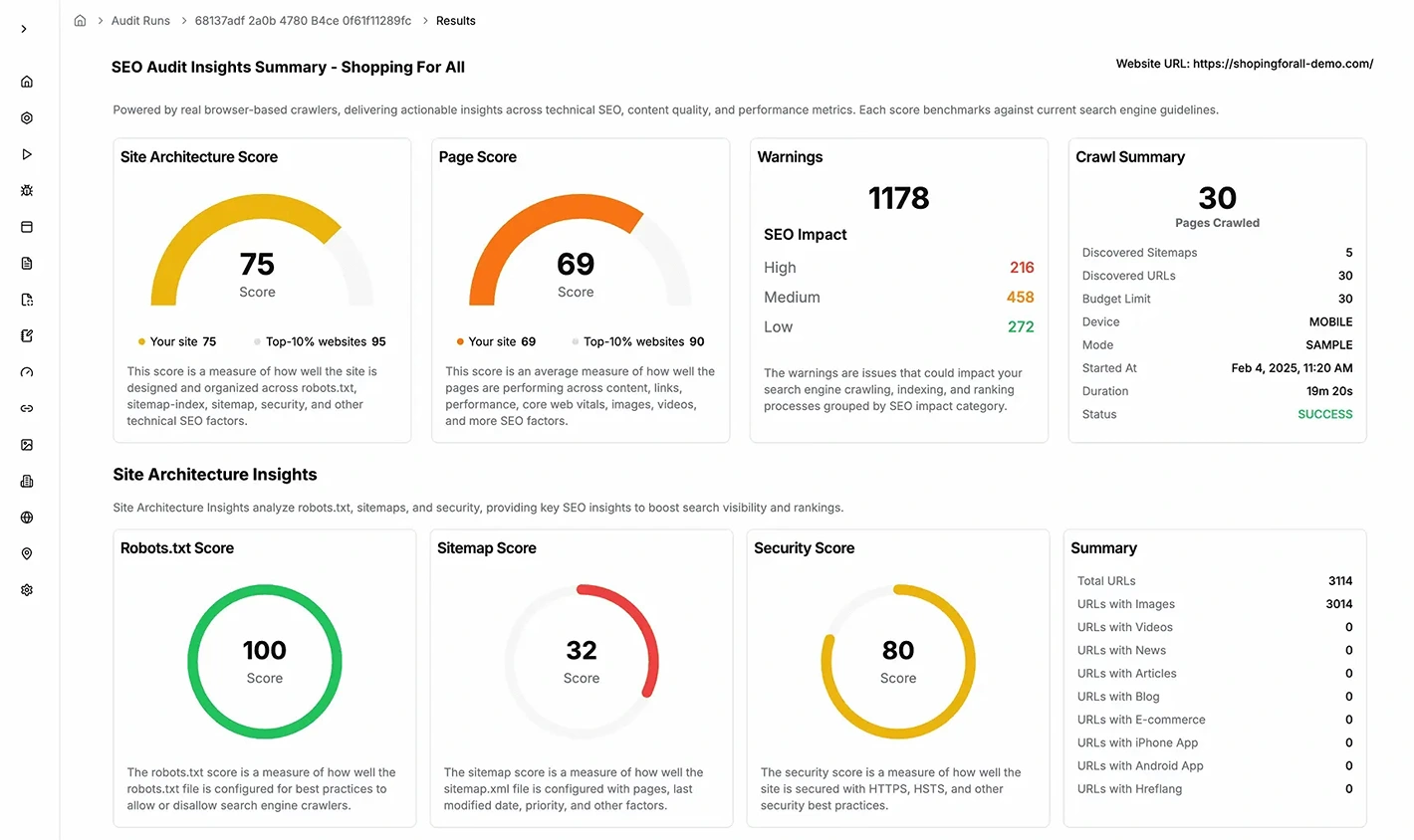 Detailed Reports Digispot AI