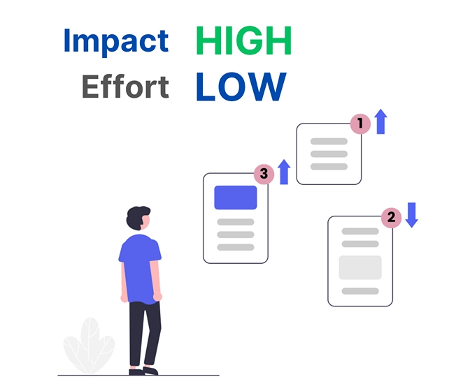 Prioritize Tasks Digispot AI
