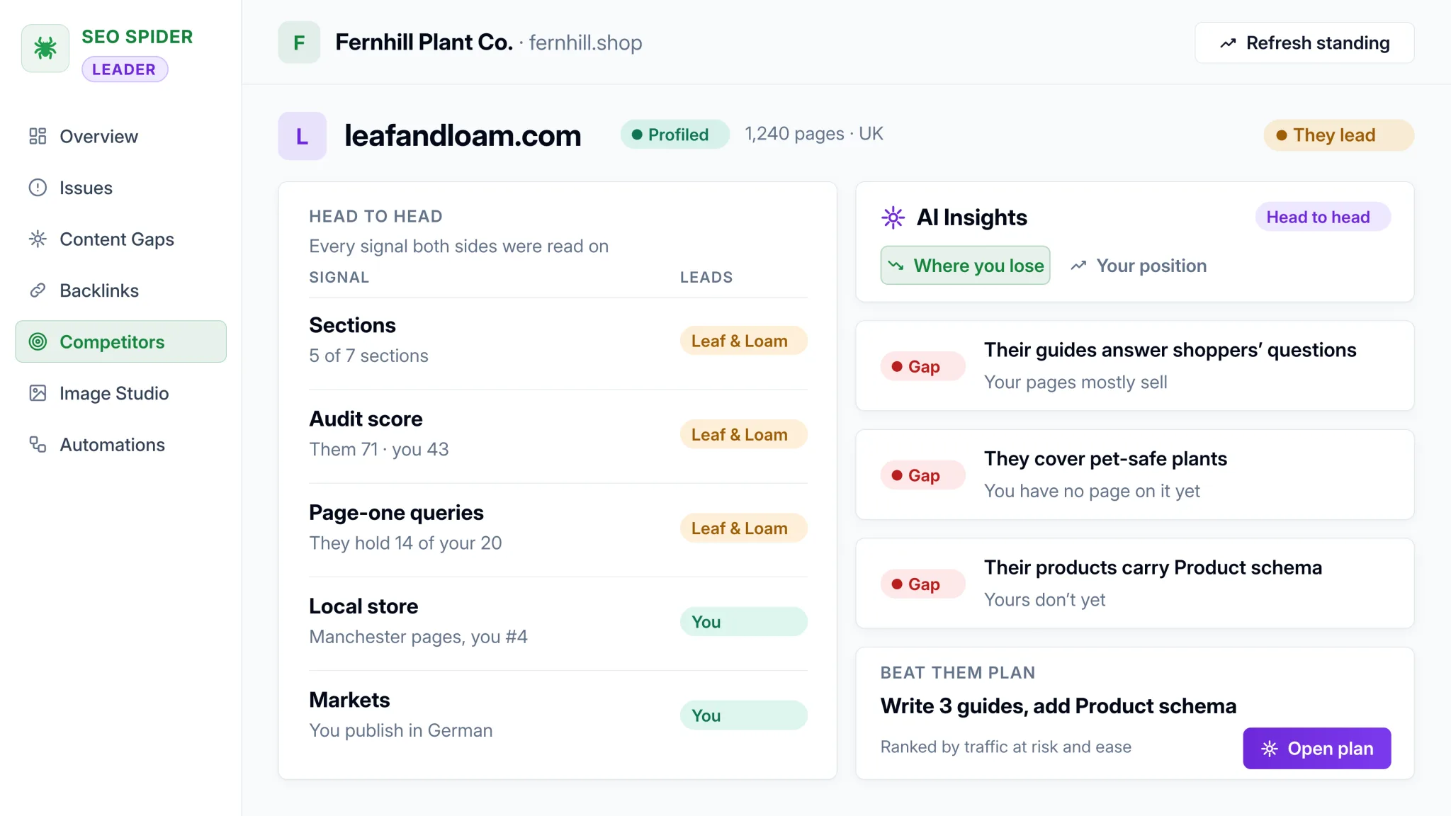 Competitor detail with a head-to-head signal table and AI insights listing content gaps and a beat-them plan