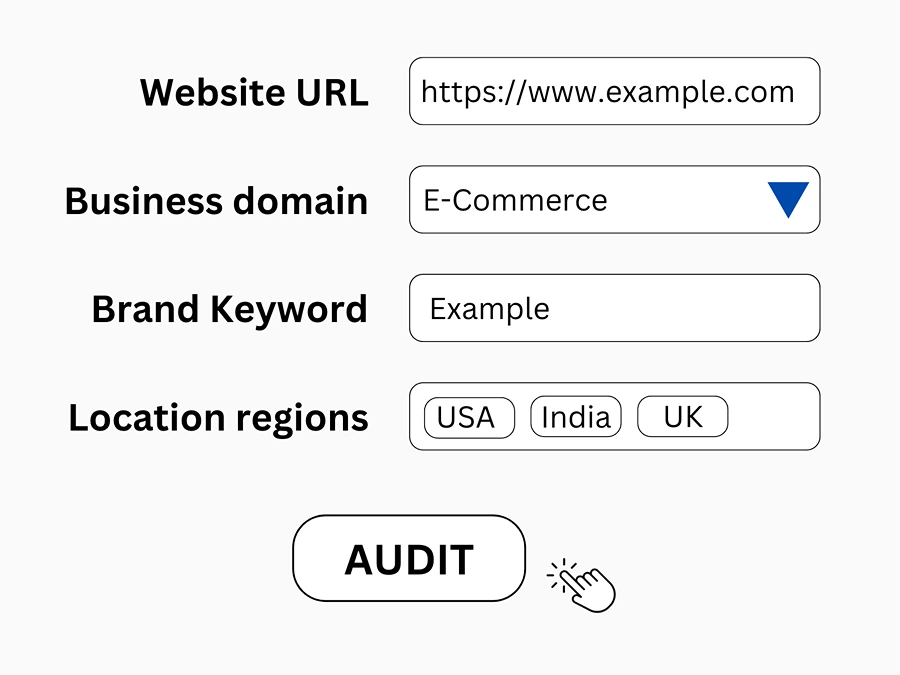 Submit Audit Digispot AI